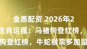 金惠配资 2026年2月6日十二生肖运程：马猪狗登红榜，牛蛇猴需多加留意